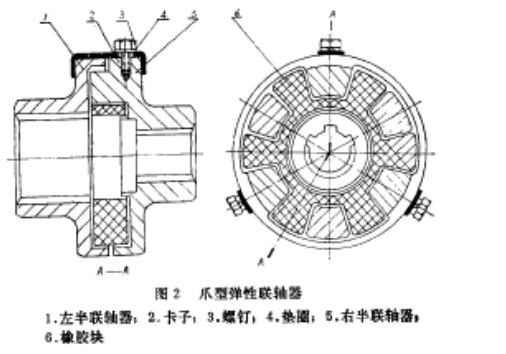 爪型弹性联轴器