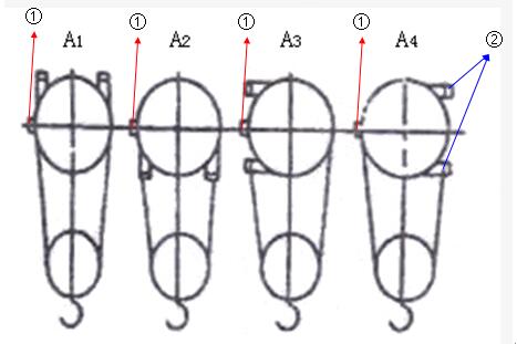 钢丝电动葫芦固定式结构型式