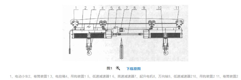 水利启闭双吊点电动葫芦的结构图