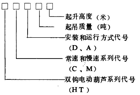 河北大力双钩钢丝绳电动葫芦图