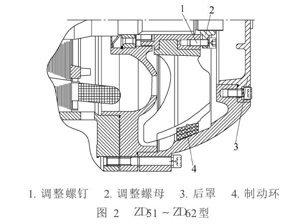 图2 ZD51-ZD62型